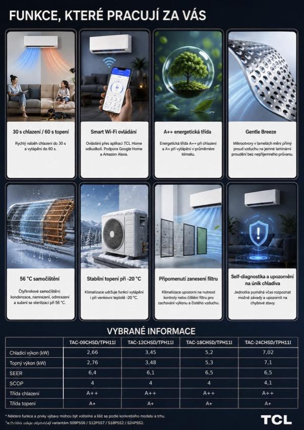TCL BreezeIN 2,6kW